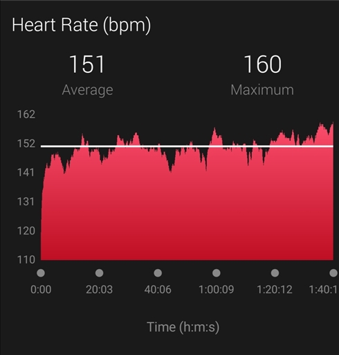 Bild uppladdad av Hui Zhao