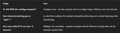 Bild uppladdad av Kalle Kula