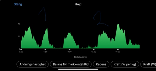 Bild uppladdad av Carl Löparsson