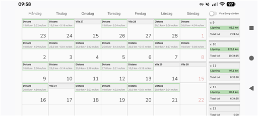 Bild uppladdad av Raz