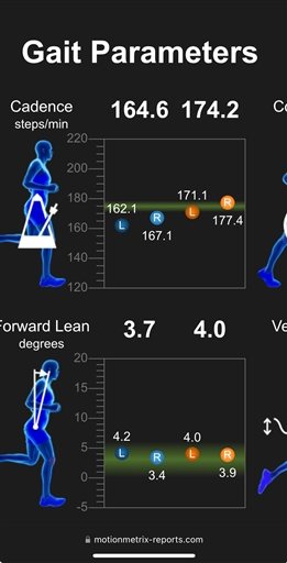 Bild uppladdad av Staffan Dahlgren