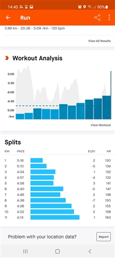Bild uppladdad av Jesper