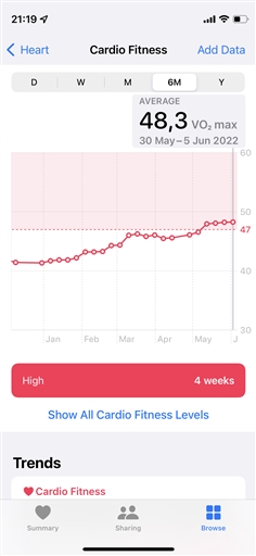 Bild uppladdad av Robert G