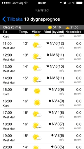 Bild uppladdad av Thomas Ivarsson