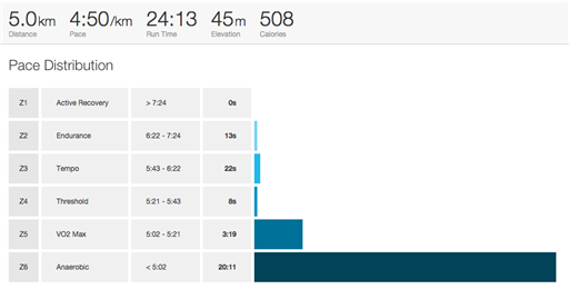 Bild uppladdad av Joel 