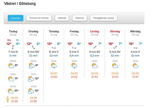 Bild uppladdad av Daniel