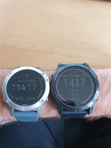 Bild uppladdad av Johan Hedlund