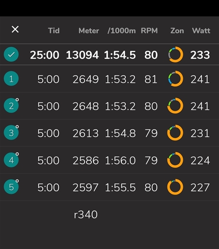 Bild uppladdad av Mattias Strömberg