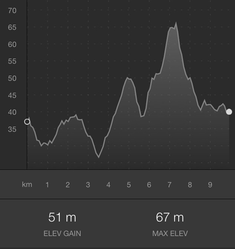 Bild uppladdad av Mattias Collin