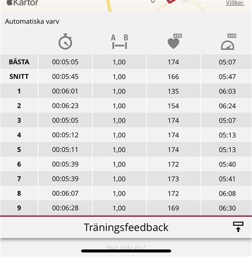 Bild uppladdad av EM 
