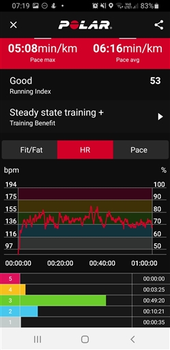 Bild uppladdad av Isak Löfquist