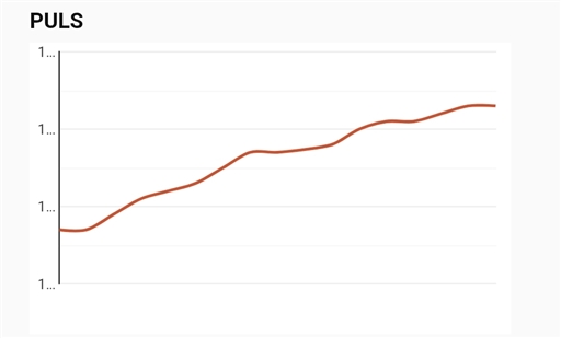 Bild uppladdad av Monica Carlsson