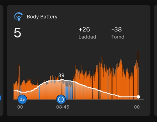 Bild uppladdad av Erik "Tricky" Fries