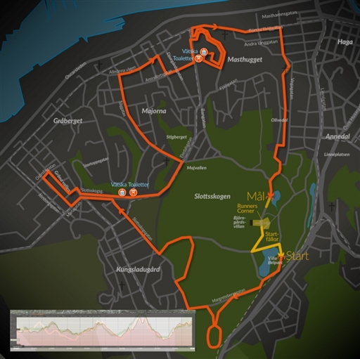 Bild uppladdad av Stefan van den Berg