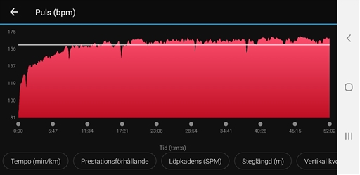 Bild uppladdad av Jakob