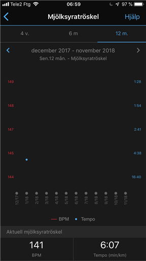 Bild uppladdad av Hans Westerback
