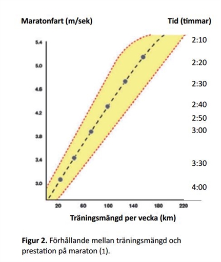Bild uppladdad av Staffan Dahlgren