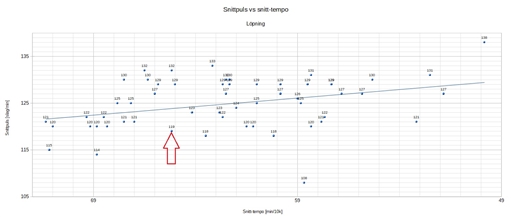 Bild uppladdad av Kalle Kula
