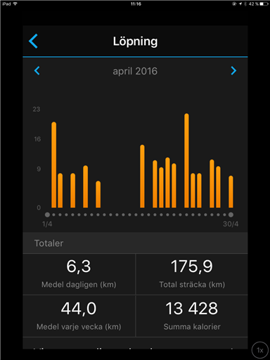 Bild uppladdad av Thomas Bergdahl