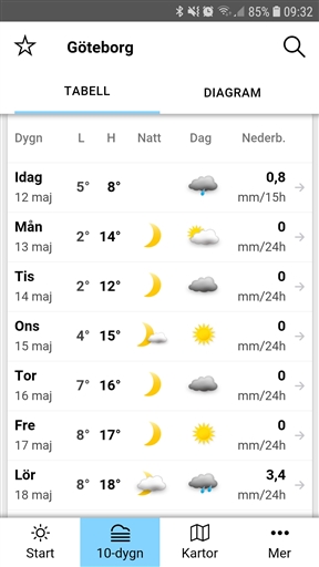 Bild uppladdad av Thomas Abrahamsson 