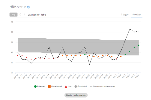 Bild uppladdad av Hans Westerback
