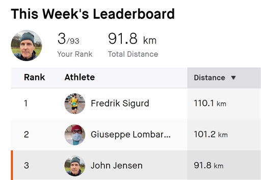 Bild uppladdad av Anonymiserad