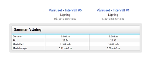 Bild uppladdad av Rebecka