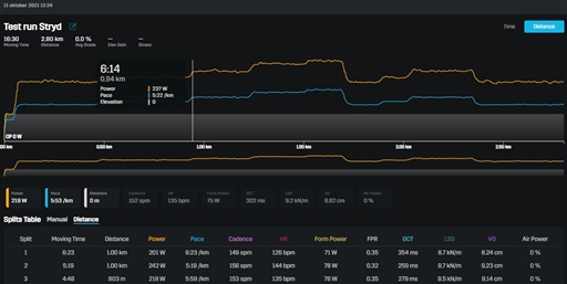Bild uppladdad av Johan Hedlund