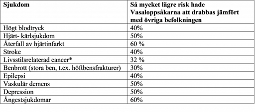 Bild uppladdad av PK Svensson