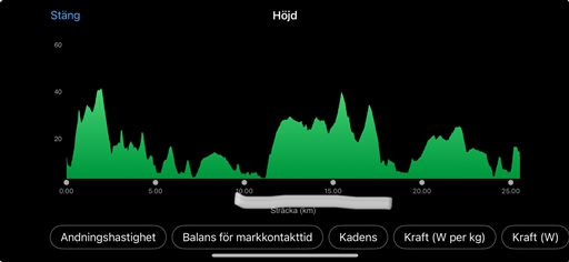 Bild uppladdad av Carl Löparsson