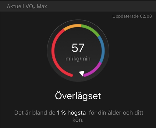 Bild uppladdad av Erik "Tricky" Fries