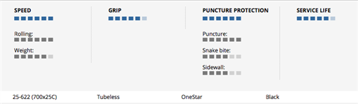 Bild uppladdad av Karel Friedl