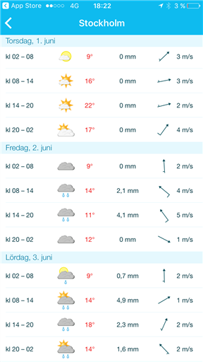 Bild uppladdad av Martin