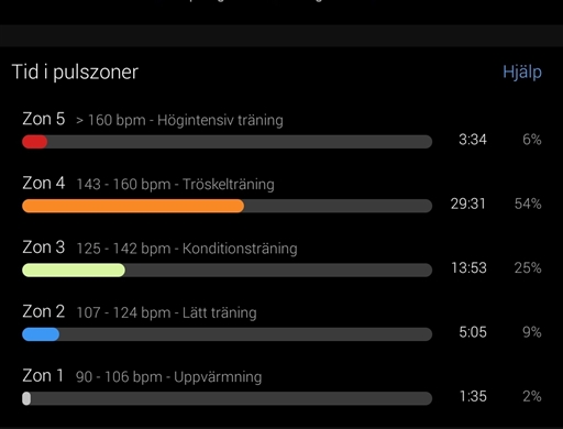 Bild uppladdad av Bibbi 