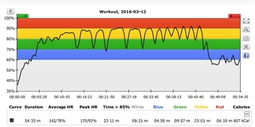 Bild uppladdad av Lars Lindefelt 