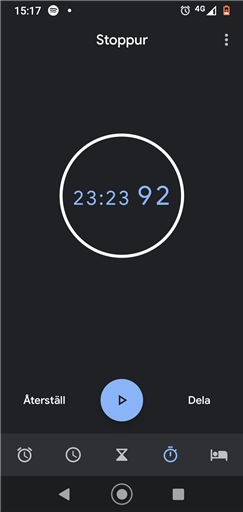 Bild uppladdad av Helly Helly 