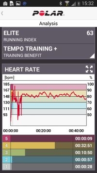 Bild uppladdad av Magnus Helander