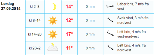 Bild uppladdad av Bengt_Bedrup