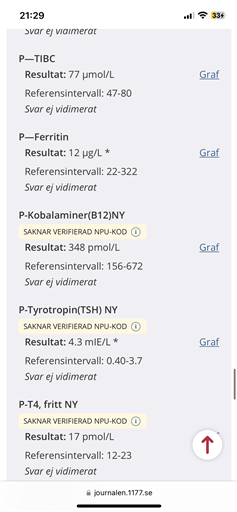 Bild uppladdad av Daniel Ådalen