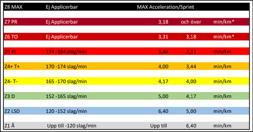 Bild uppladdad av Johan Hedlund