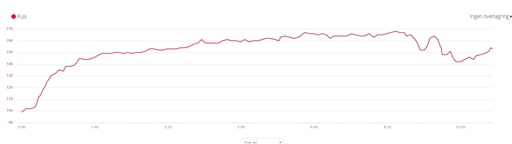 Bild uppladdad av Hans Westerback