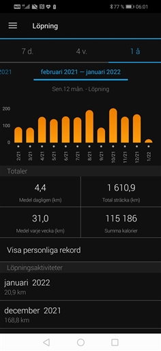 Bild uppladdad av Johan Veinfors