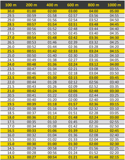 Bild uppladdad av Marcus Nordahl