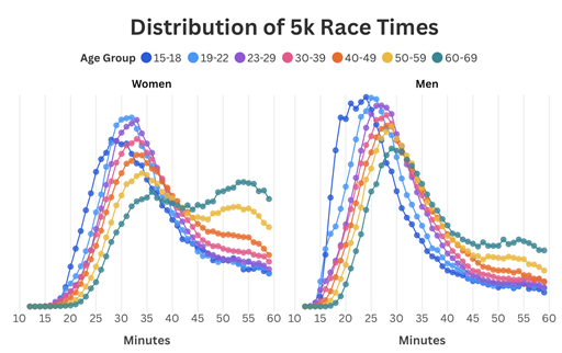 Bild uppladdad av Hans Palm