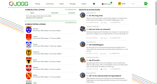 Bild uppladdad av Kalle Kula