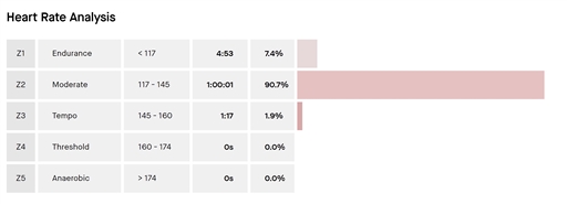 Bild uppladdad av Anonymiserad