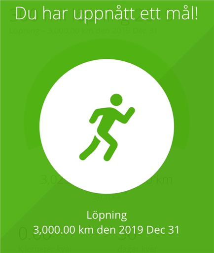 Bild uppladdad av Erik "Tricky" Fries