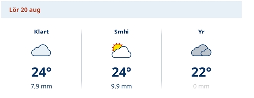 Bild uppladdad av Anonymiserad