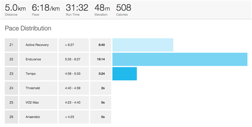 Bild uppladdad av Joel 