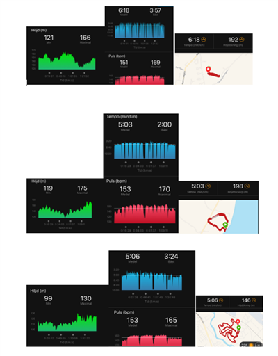 Bild uppladdad av Susanne Bornmar